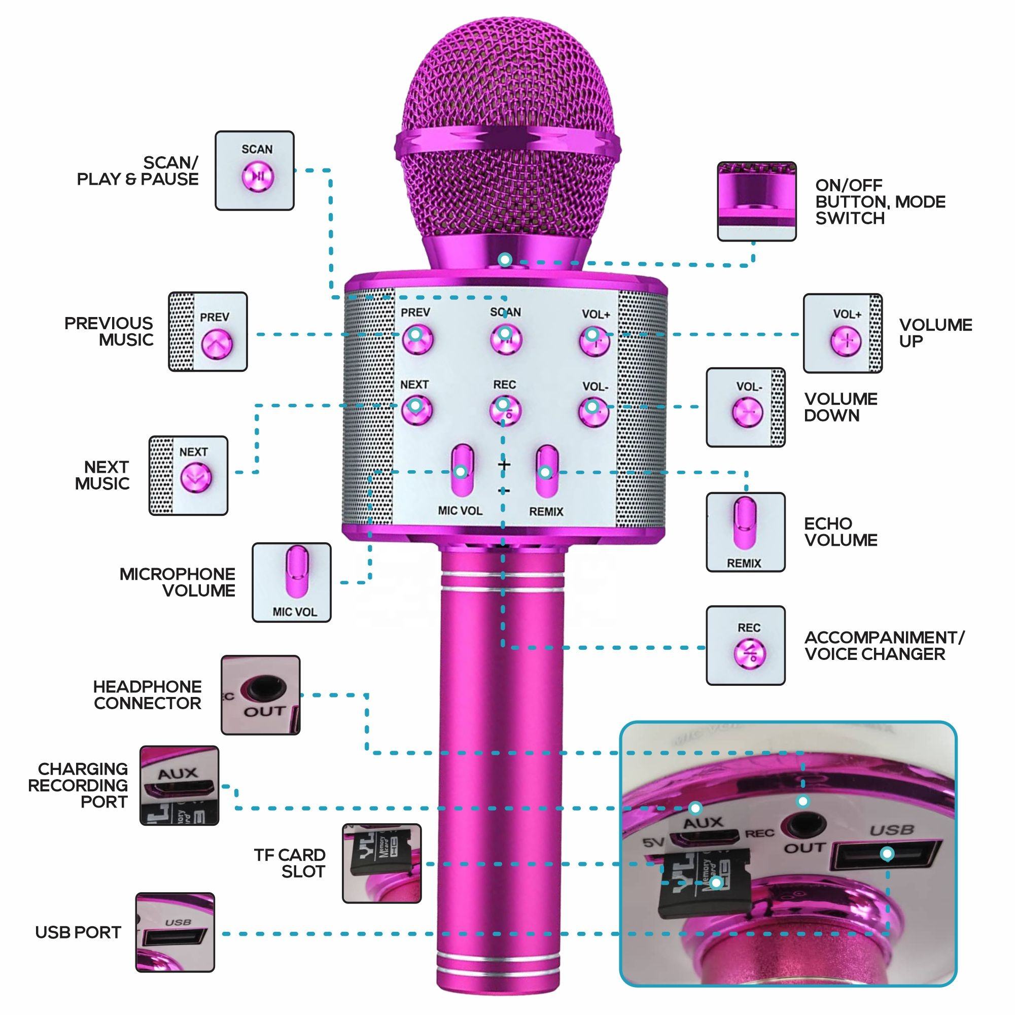 Handheld  Wireless Bluetooth K - Kids Microphone Karaoke incelemesi ve fiyatı